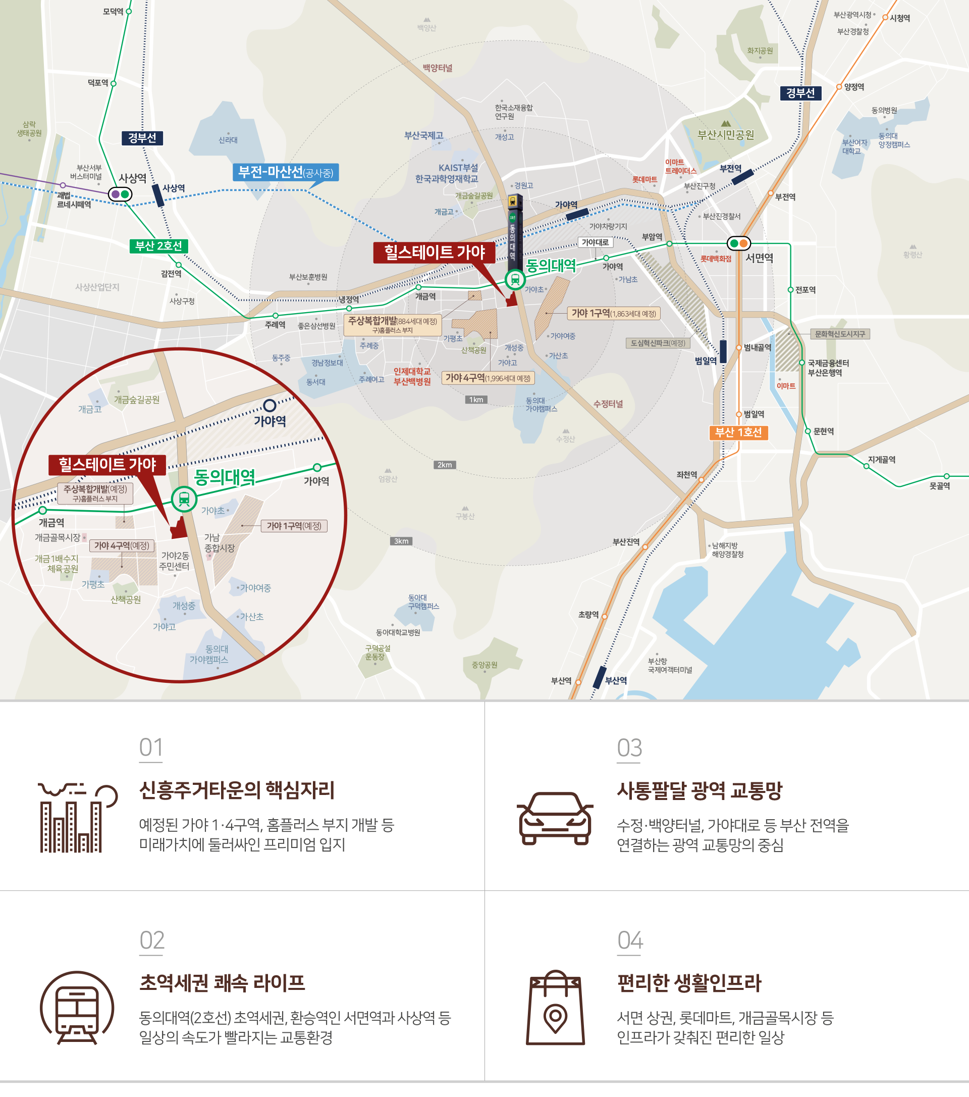 힐스테이트 가야 입지환경